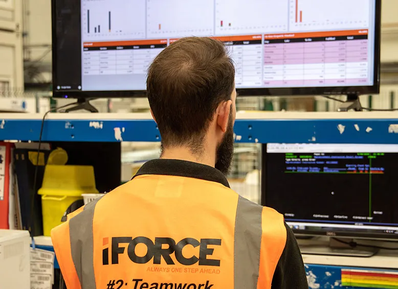 iForce Warehouse Management