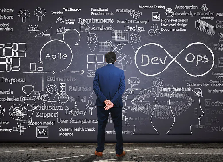 Software Dev Ops